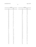 New compounds, pharmaceutical compositions and uses thereof diagram and image