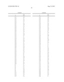 New compounds, pharmaceutical compositions and uses thereof diagram and image