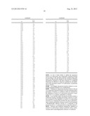 New compounds, pharmaceutical compositions and uses thereof diagram and image