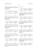 New compounds, pharmaceutical compositions and uses thereof diagram and image