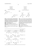 New compounds, pharmaceutical compositions and uses thereof diagram and image