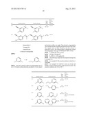 New compounds, pharmaceutical compositions and uses thereof diagram and image