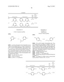 New compounds, pharmaceutical compositions and uses thereof diagram and image