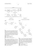 New compounds, pharmaceutical compositions and uses thereof diagram and image