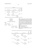 New compounds, pharmaceutical compositions and uses thereof diagram and image