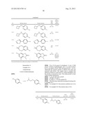 New compounds, pharmaceutical compositions and uses thereof diagram and image