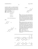 New compounds, pharmaceutical compositions and uses thereof diagram and image