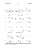 New compounds, pharmaceutical compositions and uses thereof diagram and image