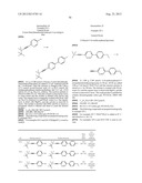 New compounds, pharmaceutical compositions and uses thereof diagram and image