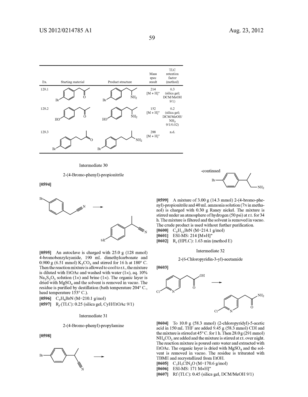 New compounds, pharmaceutical compositions and uses thereof - diagram, schematic, and image 60