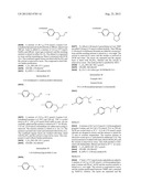 New compounds, pharmaceutical compositions and uses thereof diagram and image