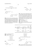 New compounds, pharmaceutical compositions and uses thereof diagram and image