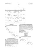 New compounds, pharmaceutical compositions and uses thereof diagram and image