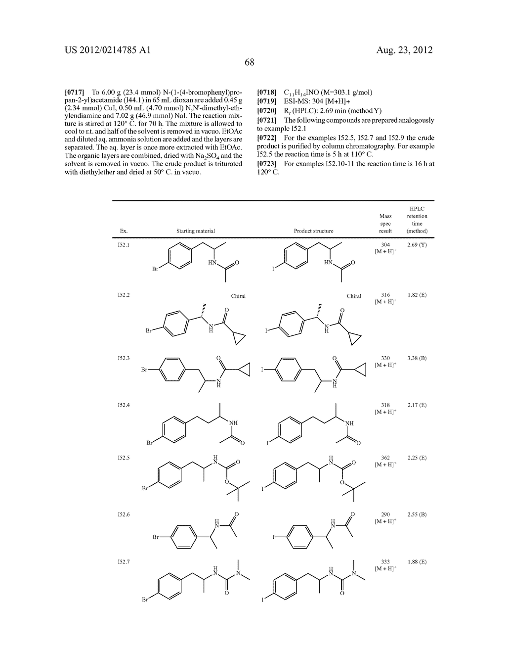 New compounds, pharmaceutical compositions and uses thereof - diagram, schematic, and image 69
