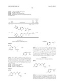 New compounds, pharmaceutical compositions and uses thereof diagram and image