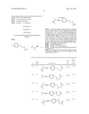 New compounds, pharmaceutical compositions and uses thereof diagram and image