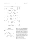 New compounds, pharmaceutical compositions and uses thereof diagram and image