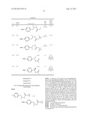 New compounds, pharmaceutical compositions and uses thereof diagram and image