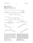 New compounds, pharmaceutical compositions and uses thereof diagram and image