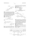 New compounds, pharmaceutical compositions and uses thereof diagram and image