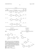 New compounds, pharmaceutical compositions and uses thereof diagram and image