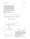 New compounds, pharmaceutical compositions and uses thereof diagram and image