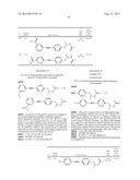 New compounds, pharmaceutical compositions and uses thereof diagram and image