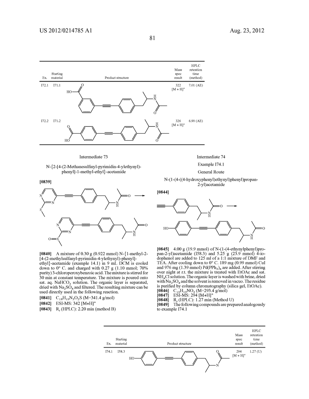 New compounds, pharmaceutical compositions and uses thereof - diagram, schematic, and image 82