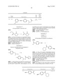 New compounds, pharmaceutical compositions and uses thereof diagram and image