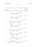 New compounds, pharmaceutical compositions and uses thereof diagram and image