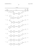 New compounds, pharmaceutical compositions and uses thereof diagram and image