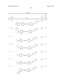 New compounds, pharmaceutical compositions and uses thereof diagram and image