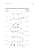 New compounds, pharmaceutical compositions and uses thereof diagram and image