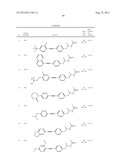 New compounds, pharmaceutical compositions and uses thereof diagram and image