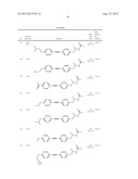 New compounds, pharmaceutical compositions and uses thereof diagram and image