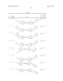 New compounds, pharmaceutical compositions and uses thereof diagram and image