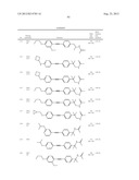 New compounds, pharmaceutical compositions and uses thereof diagram and image