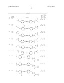 New compounds, pharmaceutical compositions and uses thereof diagram and image