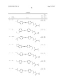 New compounds, pharmaceutical compositions and uses thereof diagram and image