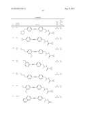 New compounds, pharmaceutical compositions and uses thereof diagram and image