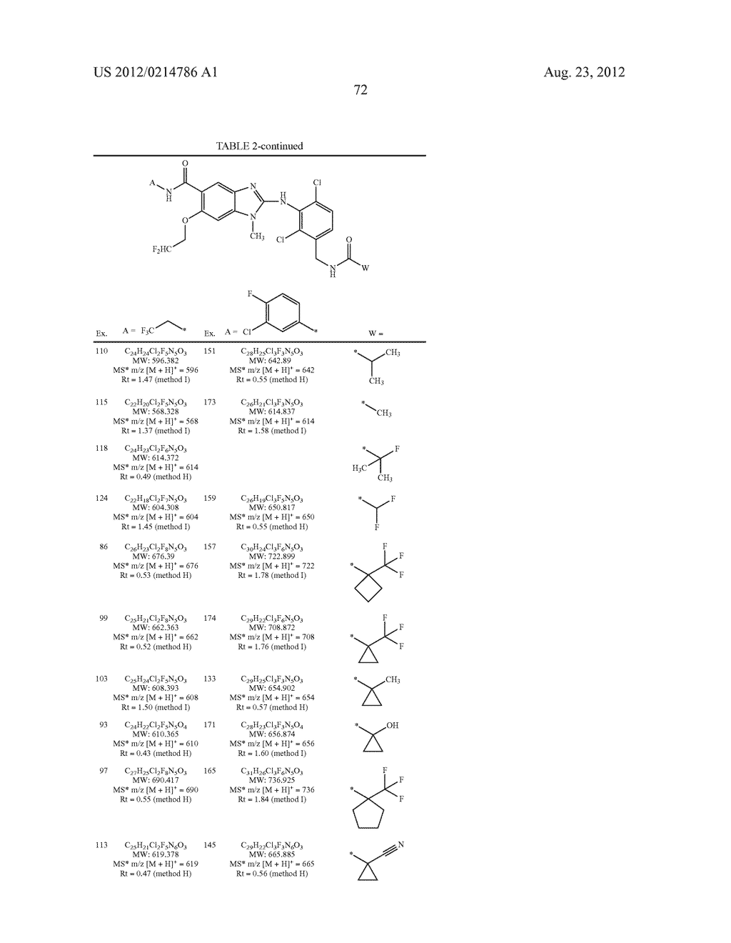 NEW COMPOUNDS - diagram, schematic, and image 73