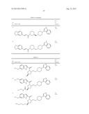 N-ACYL CYCLIC AMINE DERIVATIVE OR PHARMACEUTICALLY ACCEPTABLE SALT THEREOF diagram and image