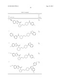 N-ACYL CYCLIC AMINE DERIVATIVE OR PHARMACEUTICALLY ACCEPTABLE SALT THEREOF diagram and image