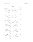 N-ACYL CYCLIC AMINE DERIVATIVE OR PHARMACEUTICALLY ACCEPTABLE SALT THEREOF diagram and image