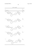 N-ACYL CYCLIC AMINE DERIVATIVE OR PHARMACEUTICALLY ACCEPTABLE SALT THEREOF diagram and image