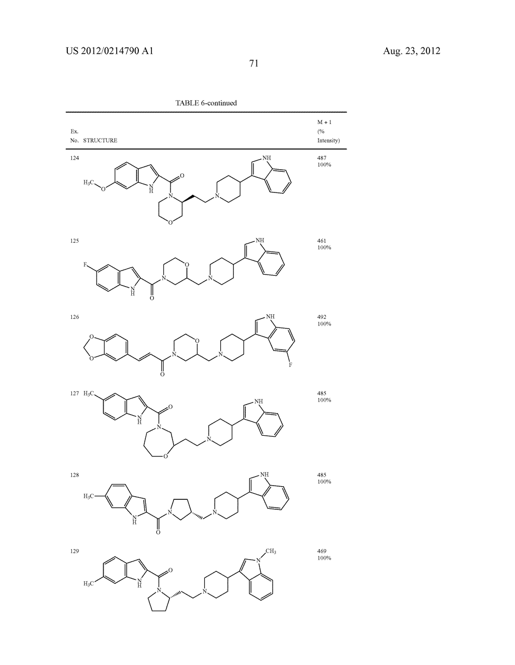 N-ACYL CYCLIC AMINE DERIVATIVE OR PHARMACEUTICALLY ACCEPTABLE SALT THEREOF - diagram, schematic, and image 72