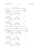 N-ACYL CYCLIC AMINE DERIVATIVE OR PHARMACEUTICALLY ACCEPTABLE SALT THEREOF diagram and image