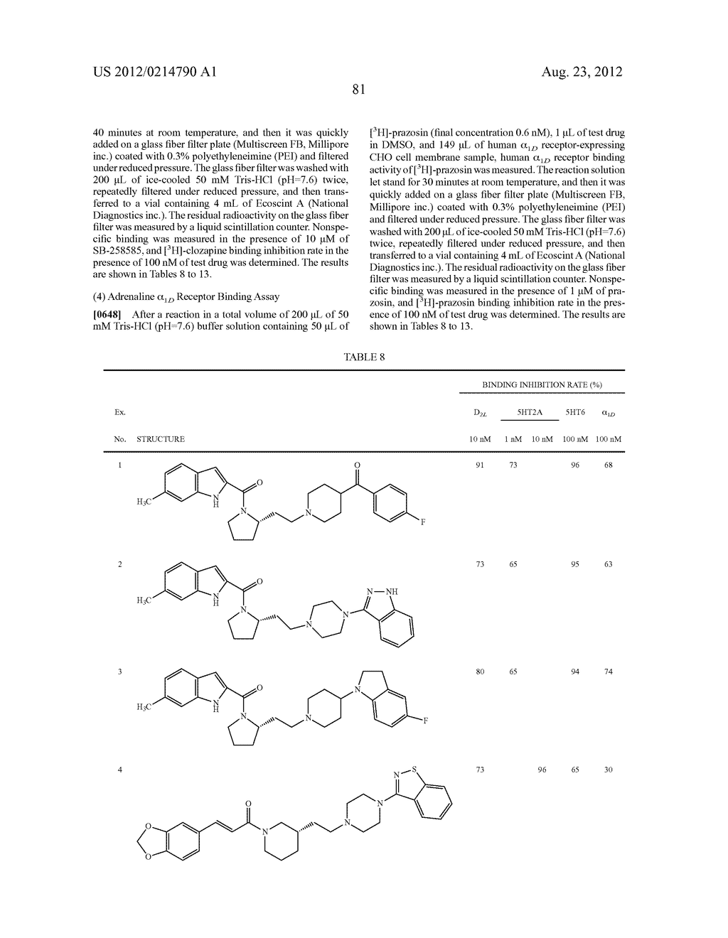 N-ACYL CYCLIC AMINE DERIVATIVE OR PHARMACEUTICALLY ACCEPTABLE SALT THEREOF - diagram, schematic, and image 82