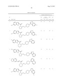 N-ACYL CYCLIC AMINE DERIVATIVE OR PHARMACEUTICALLY ACCEPTABLE SALT THEREOF diagram and image