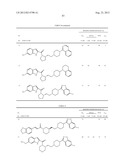 N-ACYL CYCLIC AMINE DERIVATIVE OR PHARMACEUTICALLY ACCEPTABLE SALT THEREOF diagram and image